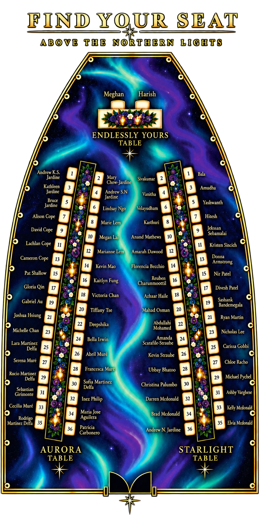 Wedding seating chart